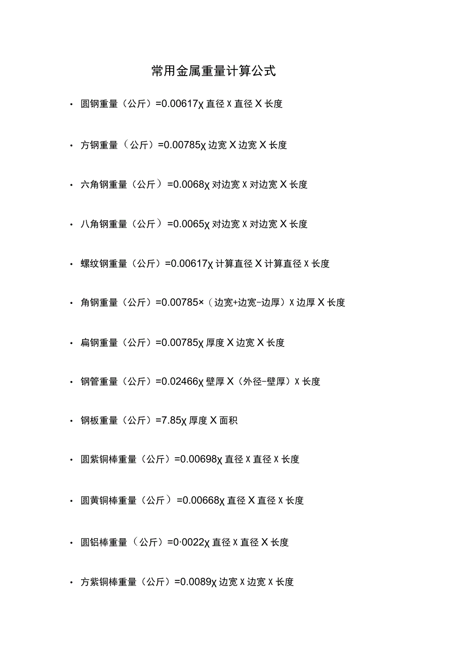 常用金属重量计算公式.docx_第1页