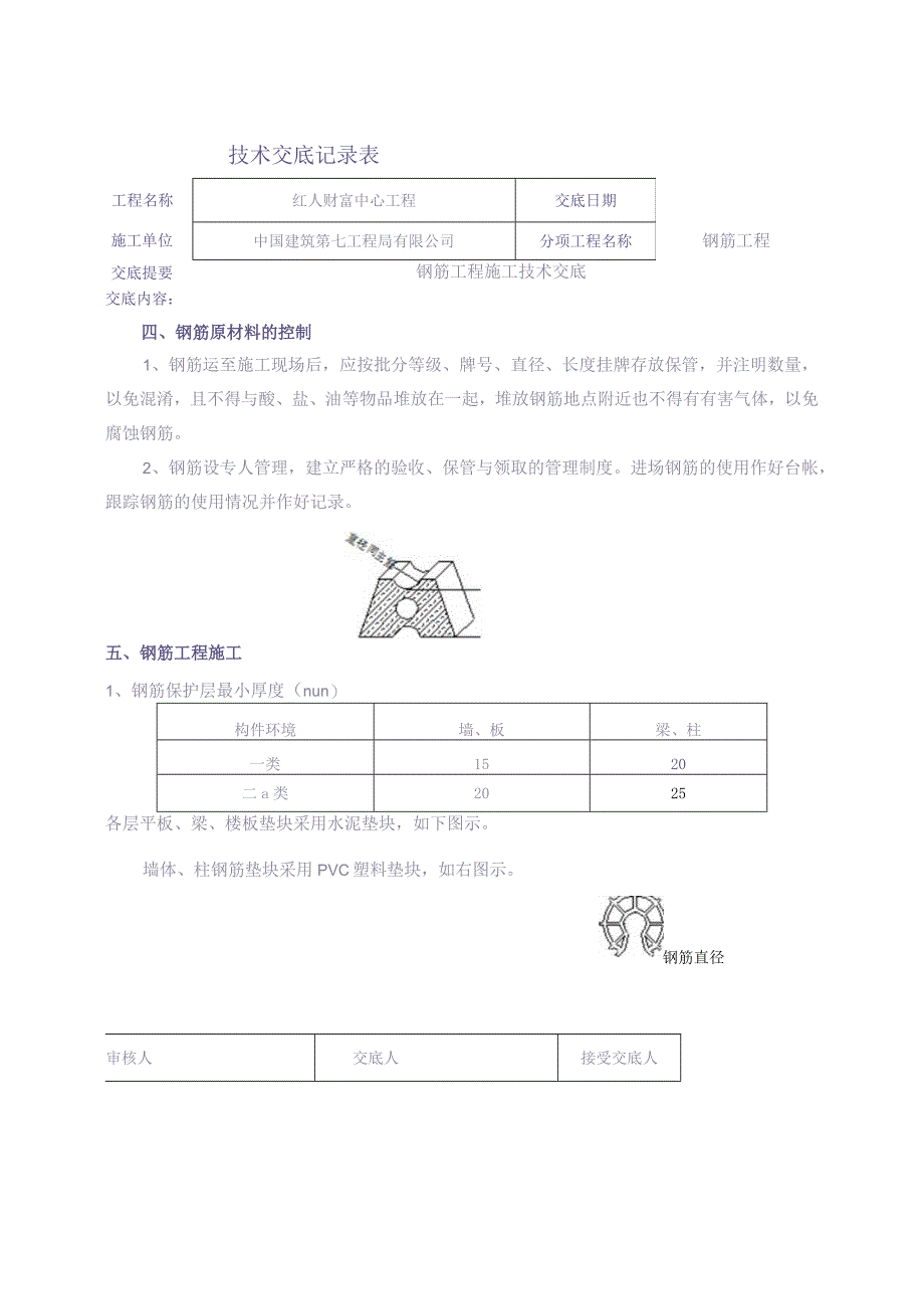 钢筋交底【（天选打工人）.docx_第2页