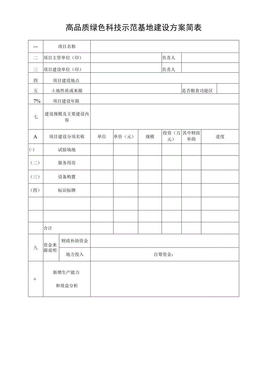 高品质绿色科技示范基地建设申报表.docx_第3页