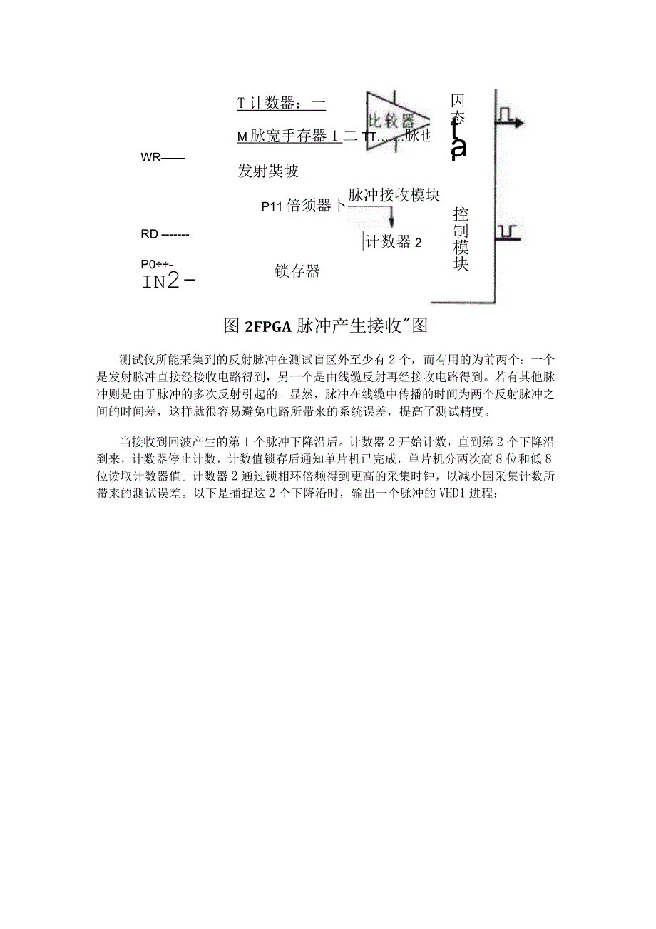 基于单片机STC12C5410AD和FPGA模块实现光缆断点测试仪的设计.docx_第3页