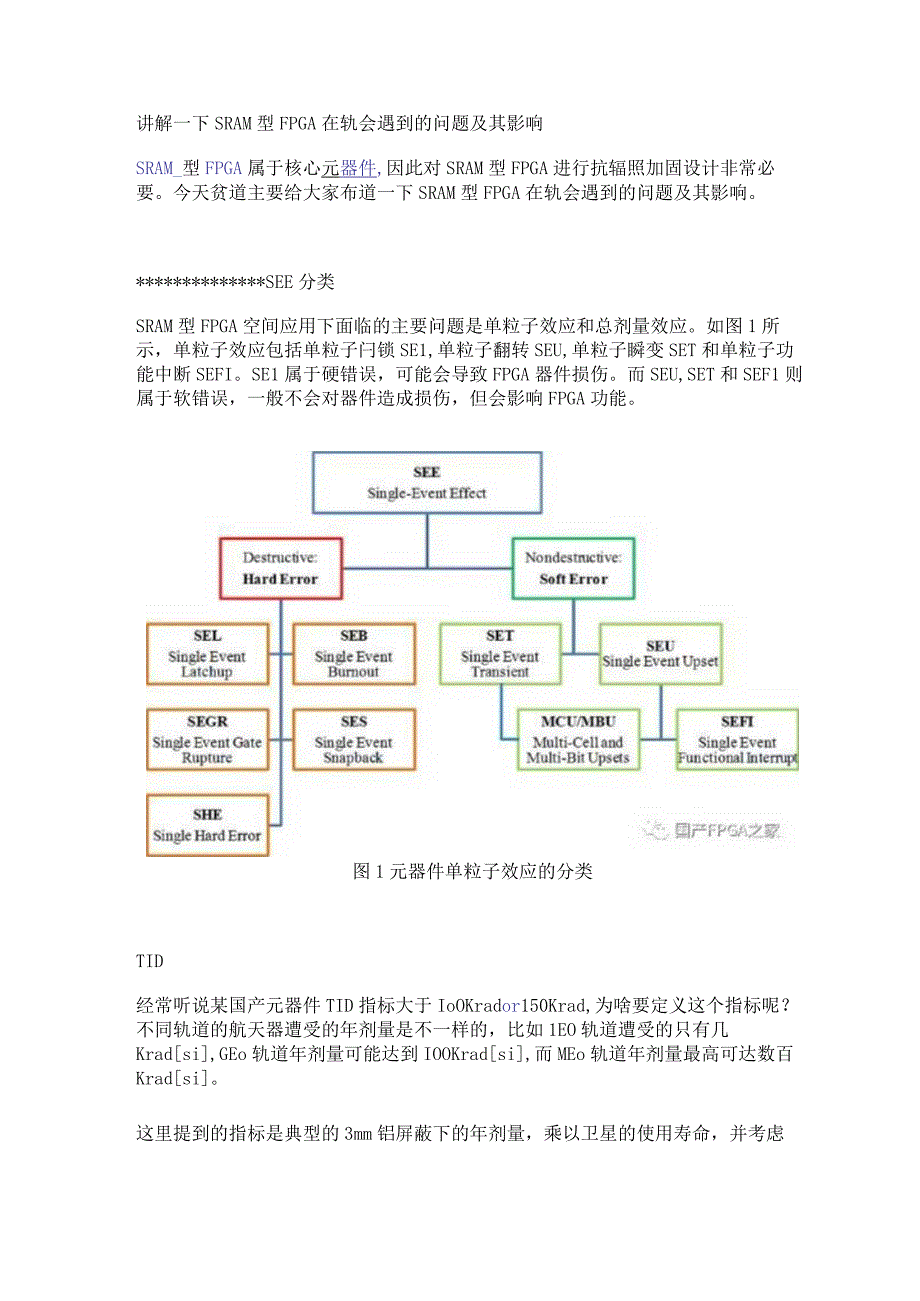 讲解一下SRAM型FPGA在轨会遇到的问题及其影响.docx_第1页