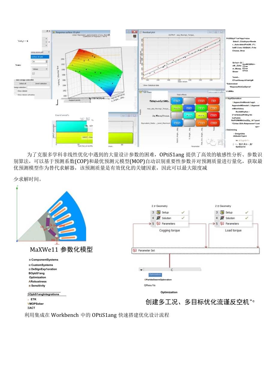 电机设计的多目标优化设计方案.docx_第2页