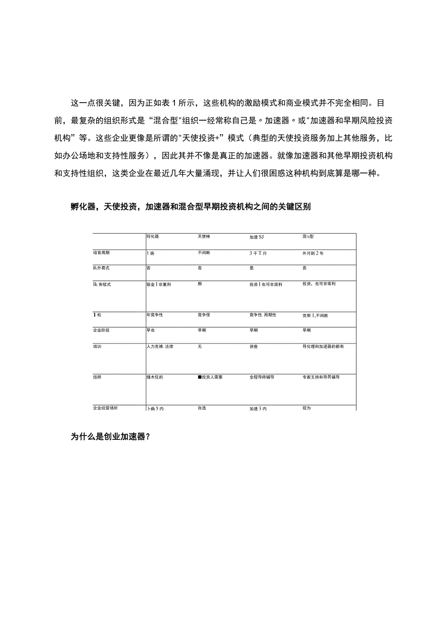 创业加速器在美国.docx_第3页