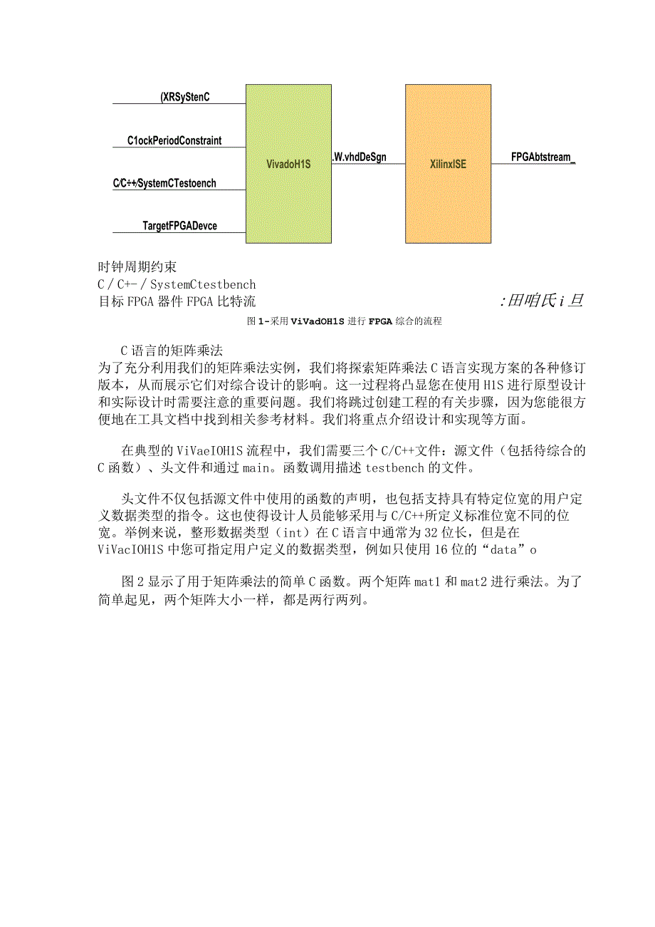 关于赛灵思高层次综合工具加速FPGA设计的介绍和分享.docx_第2页