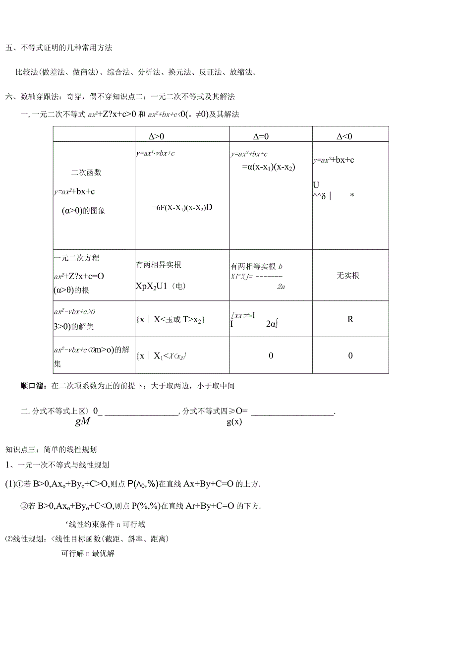 必修五--不等式的知识点归纳.docx_第2页