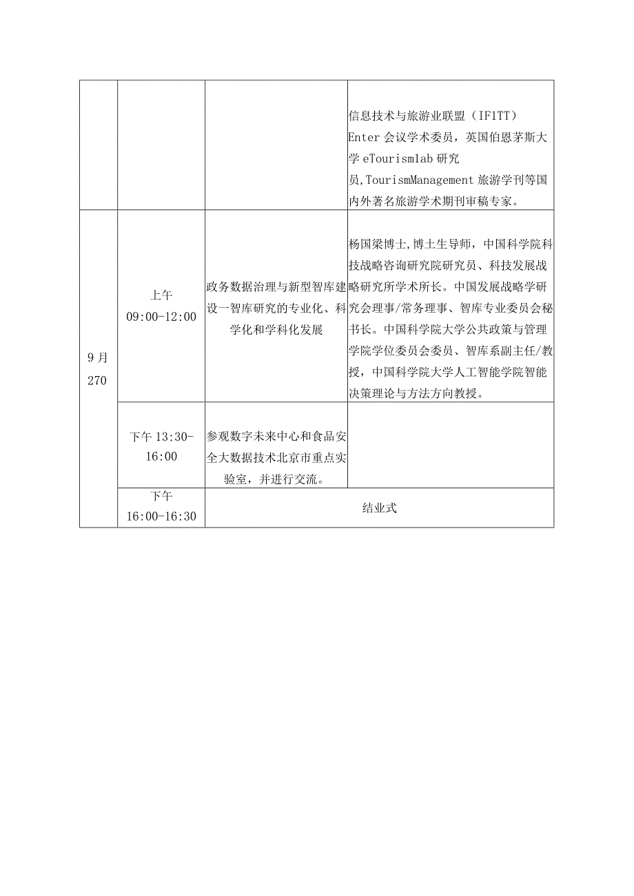 高级研修班教学计划.docx_第2页