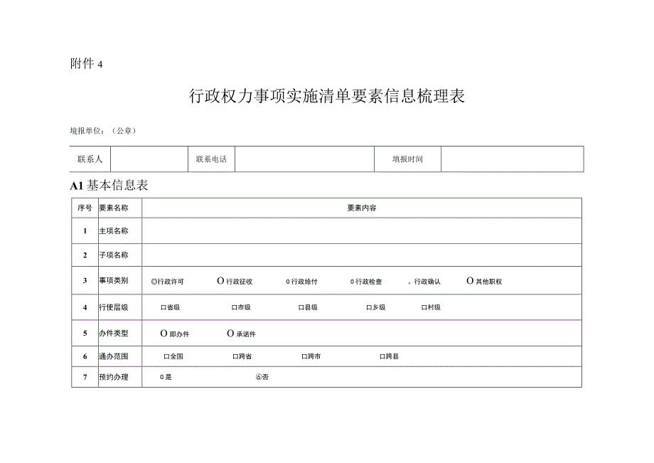 行政权力事项清单编制工作联系表.docx_第3页