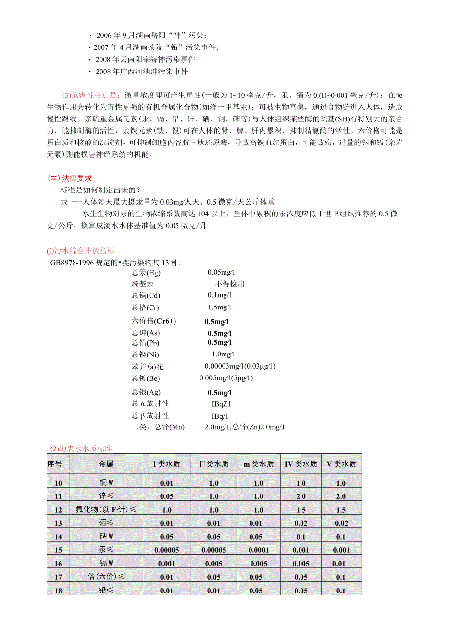 电絮凝技术 全面介绍经典.docx_第2页