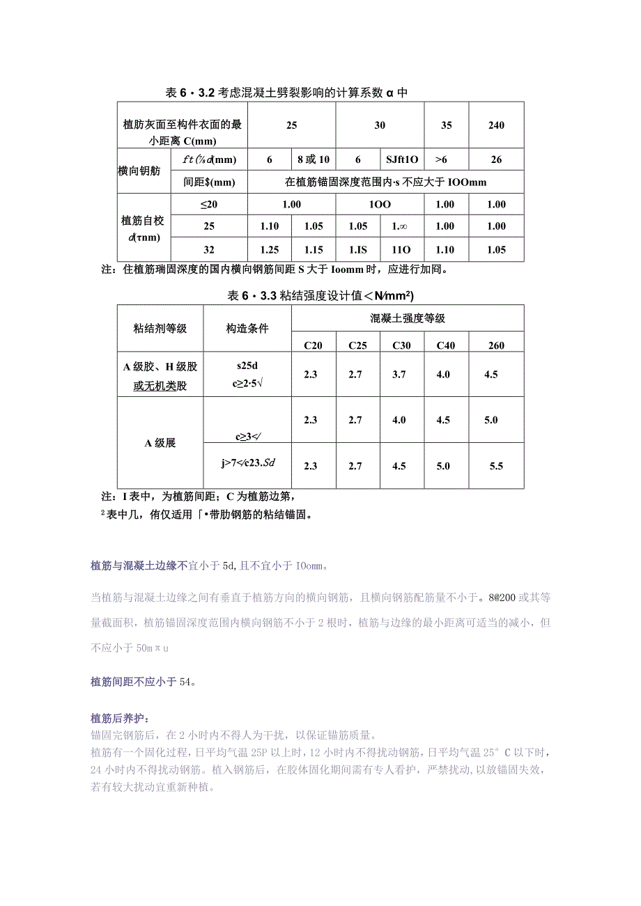 钢筋植筋【（天选打工人）.docx_第2页