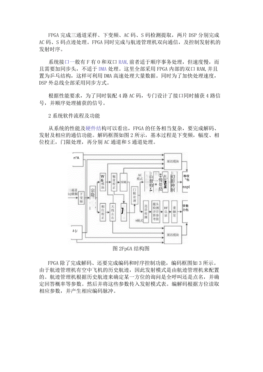 基于FPGA+DSP结构实现二次雷达处理机的设计.docx_第2页