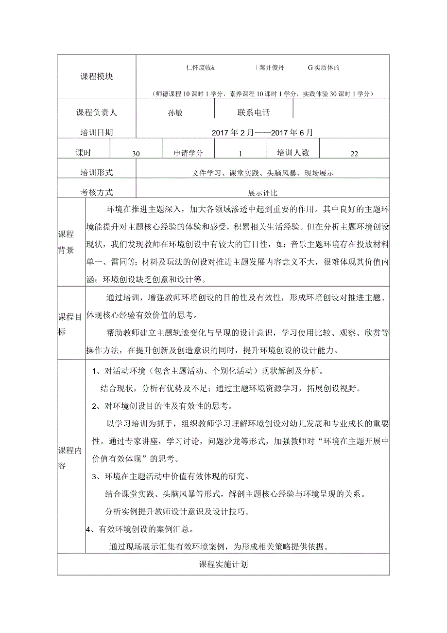 黄浦区“十三五”中小学、幼儿园校本研修课程申报表.docx_第2页