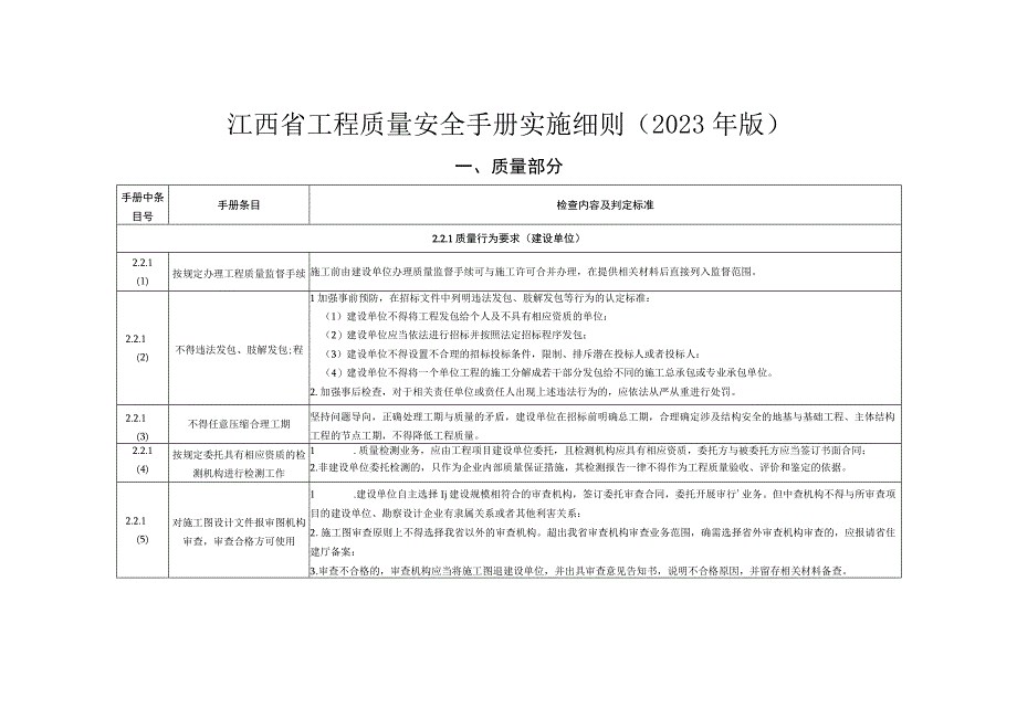 江西省工程质量安全手册实施细则（2023年版）.docx_第1页