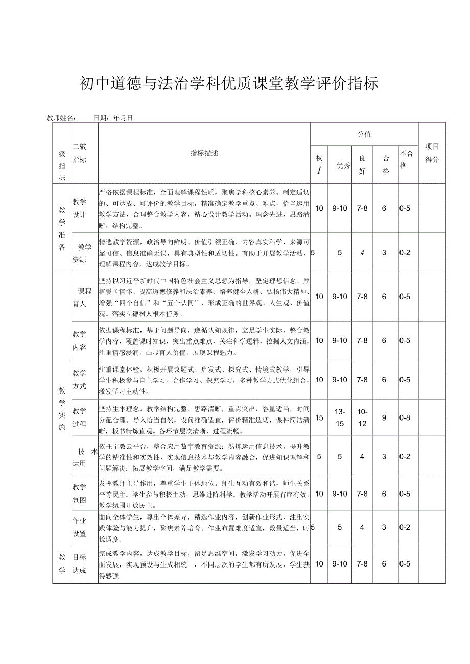 城南区初中优质课堂教学评价指标.docx_第1页