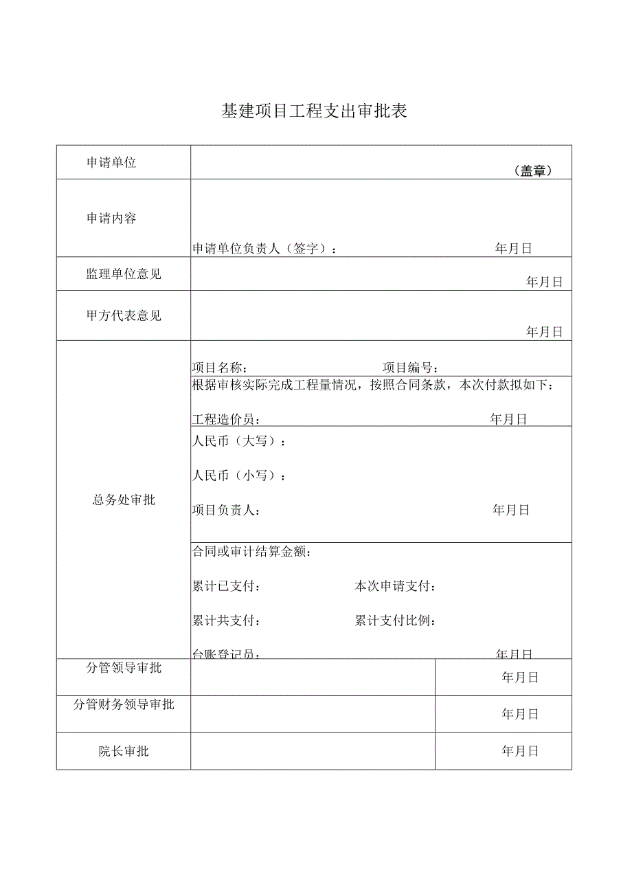 基建项目工程支出审批表.docx_第1页