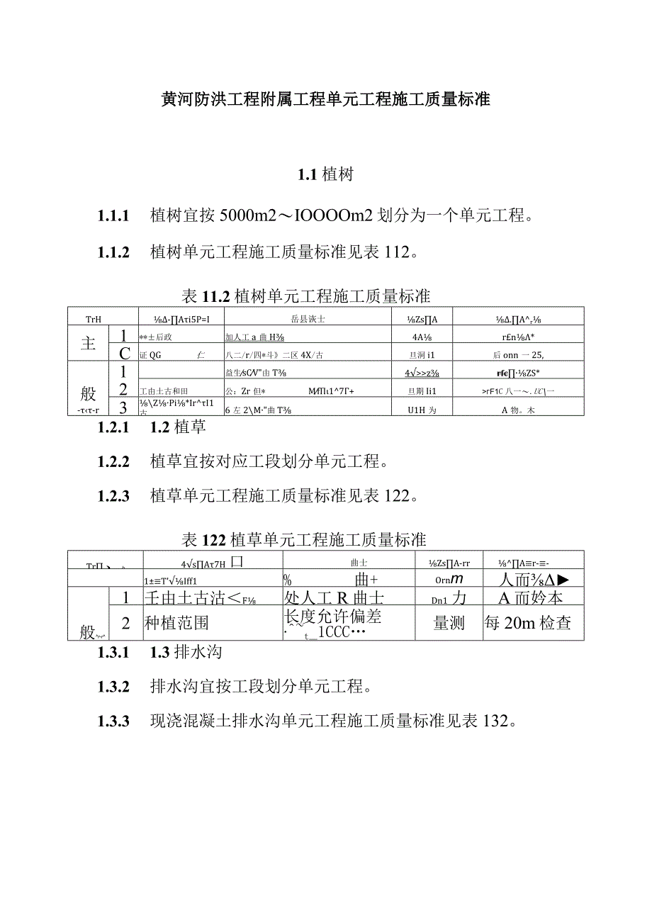 黄河防洪工程附属工程单元工程施工质量标准.docx_第1页