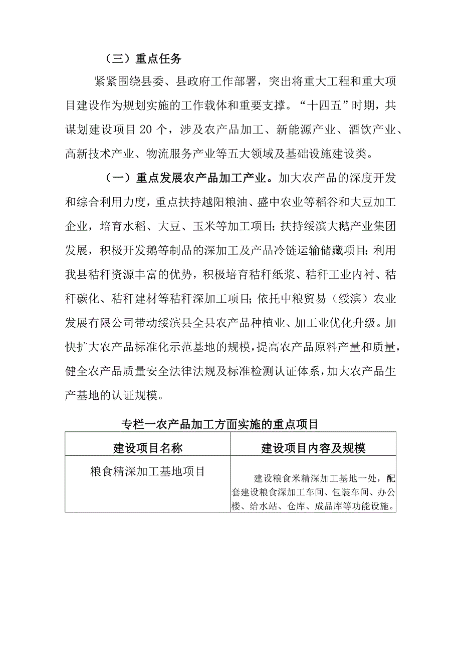 黑龙江绥滨经济开发区“十四五”园区建设发展规划.docx_第2页