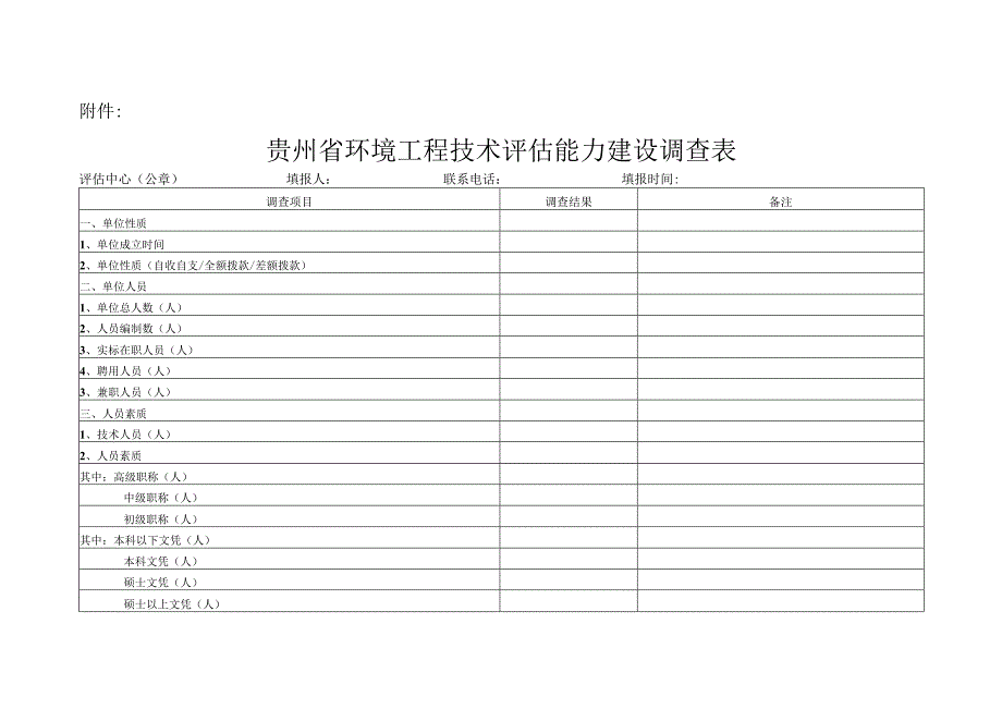 黔环评估〔2012〕32号.docx_第3页