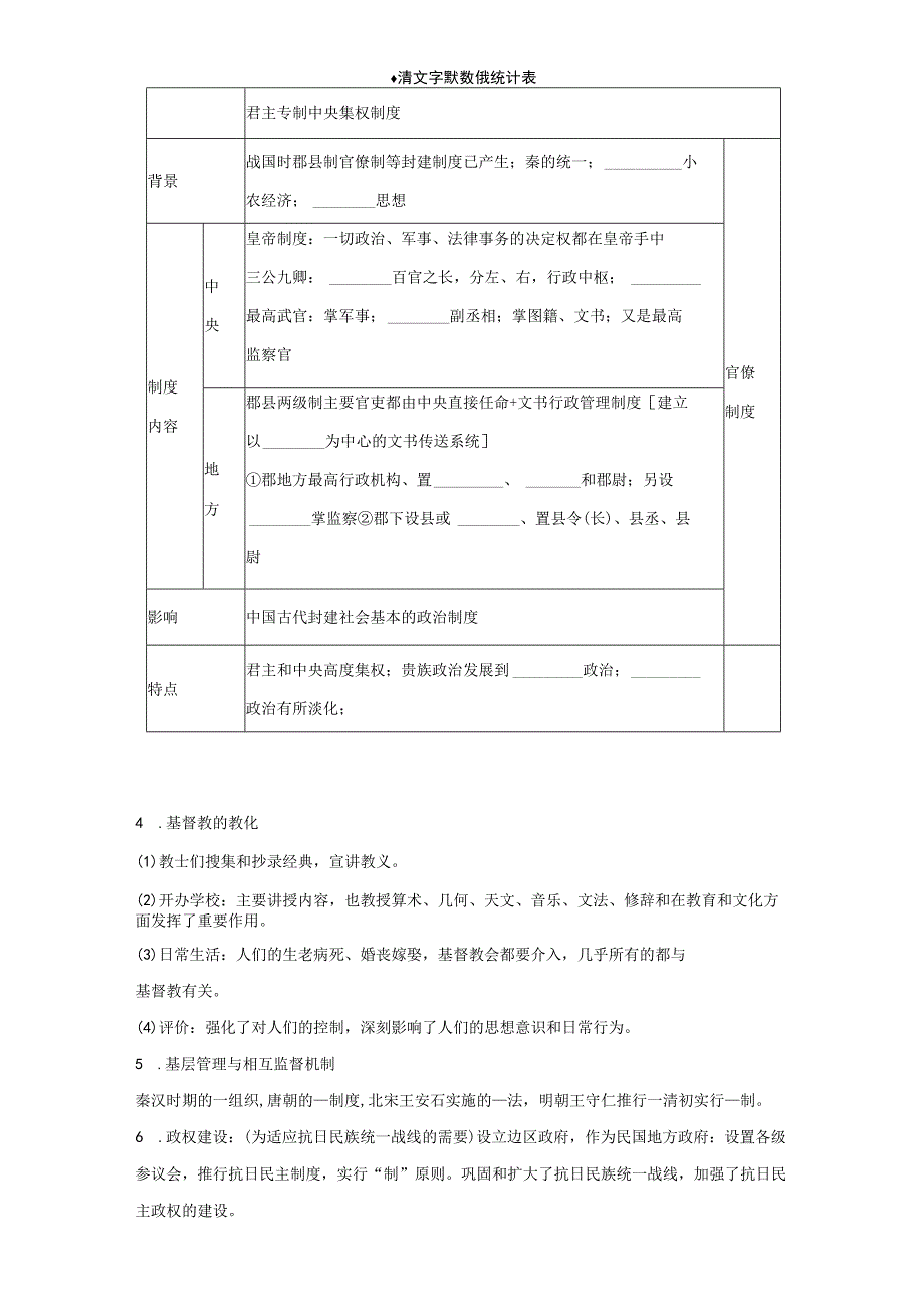 默 写 @选必1综合1公开课.docx_第3页