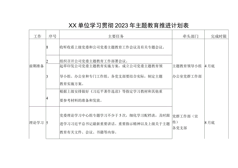 （4篇）2023年第二批主题教育推进计划表及方案.docx_第2页