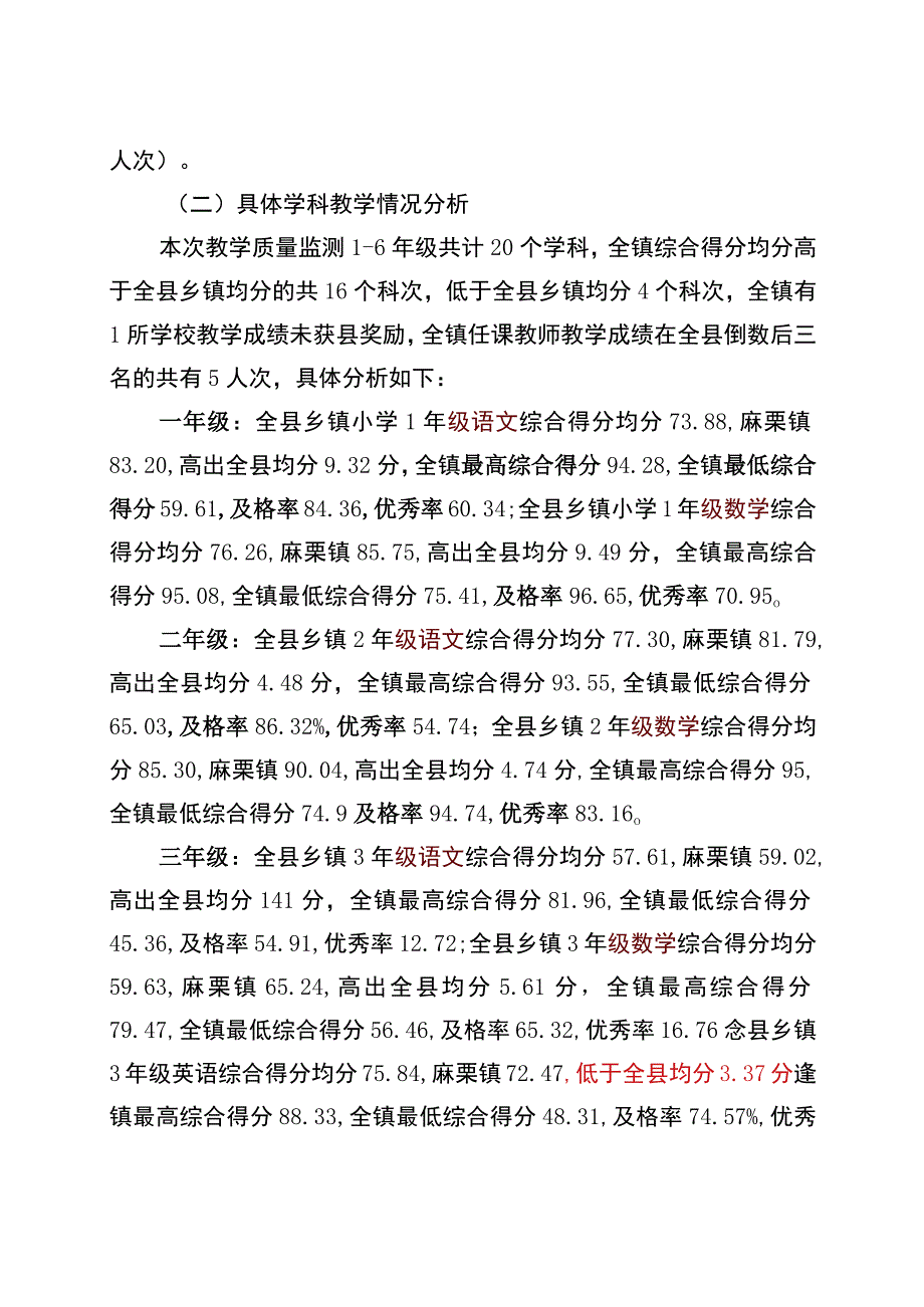 麻栗坡县麻栗镇中心学校2023年春季学期期末测试教学质量分析发言材料.docx_第2页