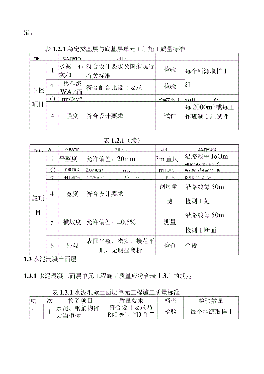 黄河防洪工程道路工程单元工程施工质量标准.docx_第2页