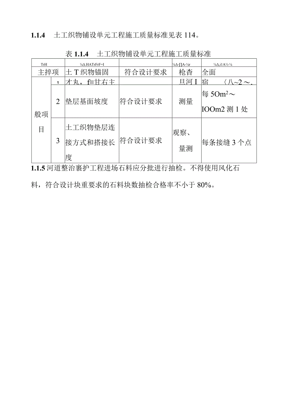 黄河防洪工程裹护工程单元工程施工质量标准.docx_第2页