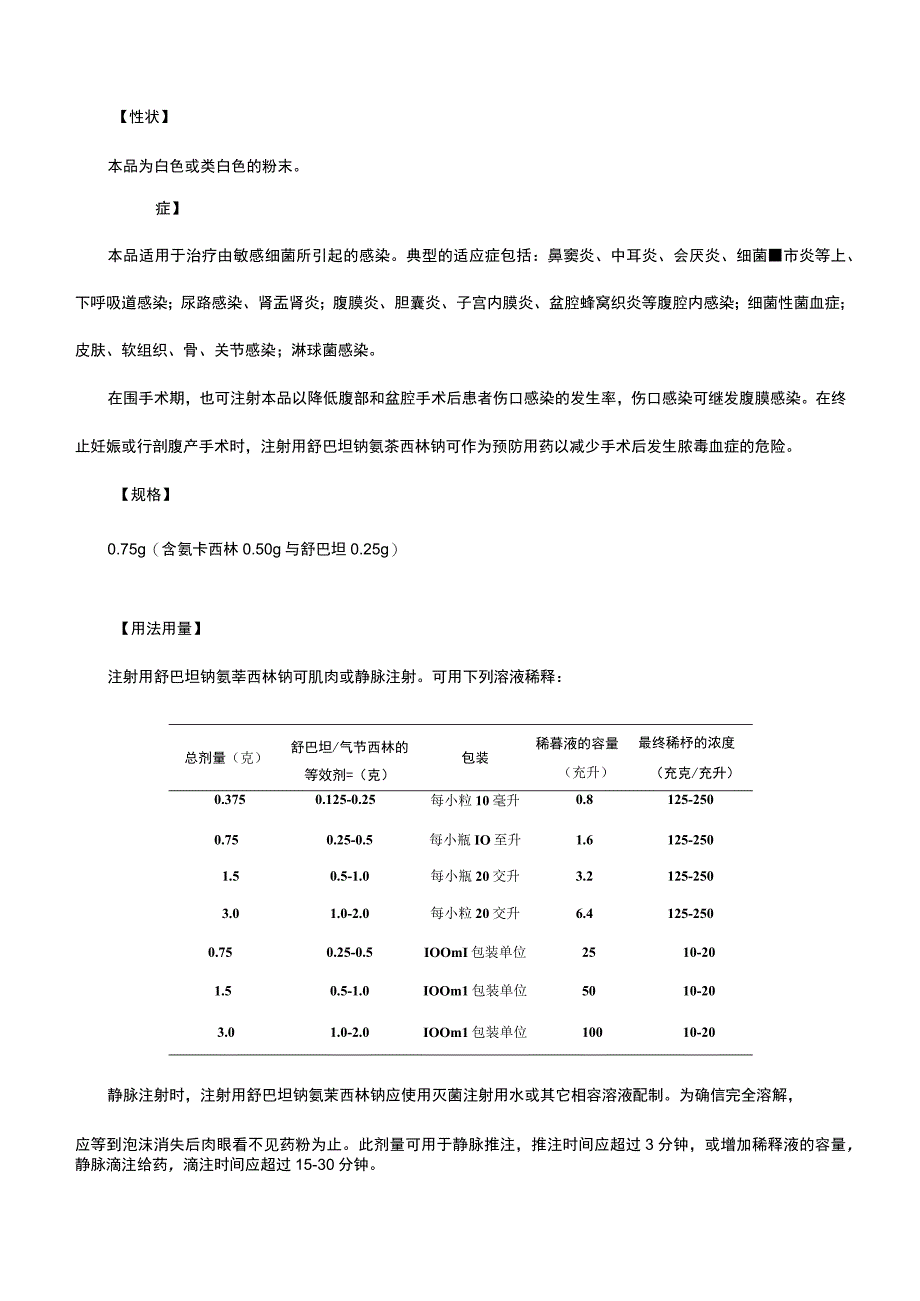 （优质）注射用氨苄西林钠舒巴坦钠-详细说明书与重点.docx_第2页