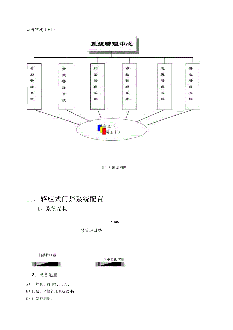 （5G基站建设资料）门禁系统方案.docx_第3页