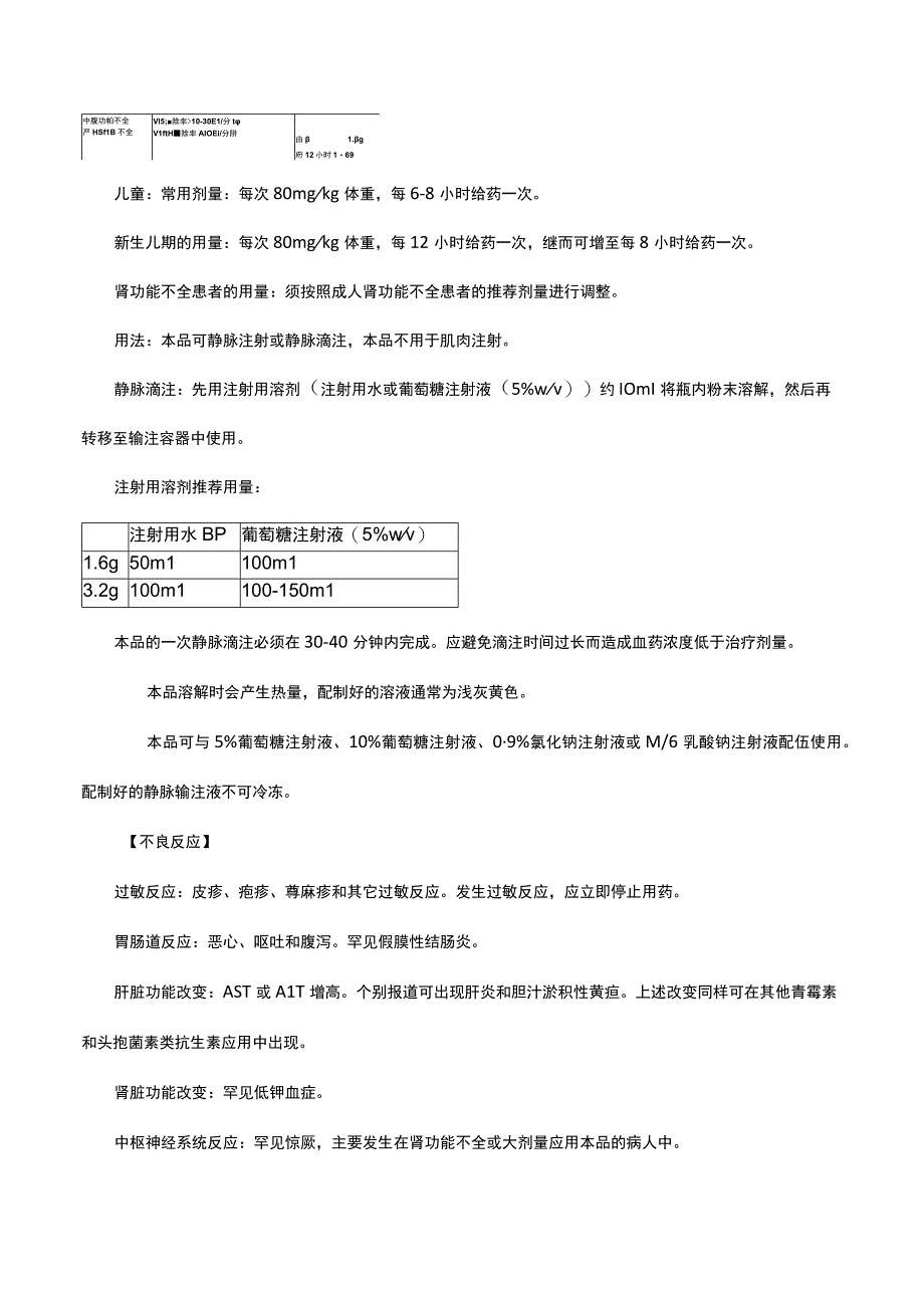 （优质）注射用替卡西林钠克拉维酸钾-详细说明书与重点.docx_第2页