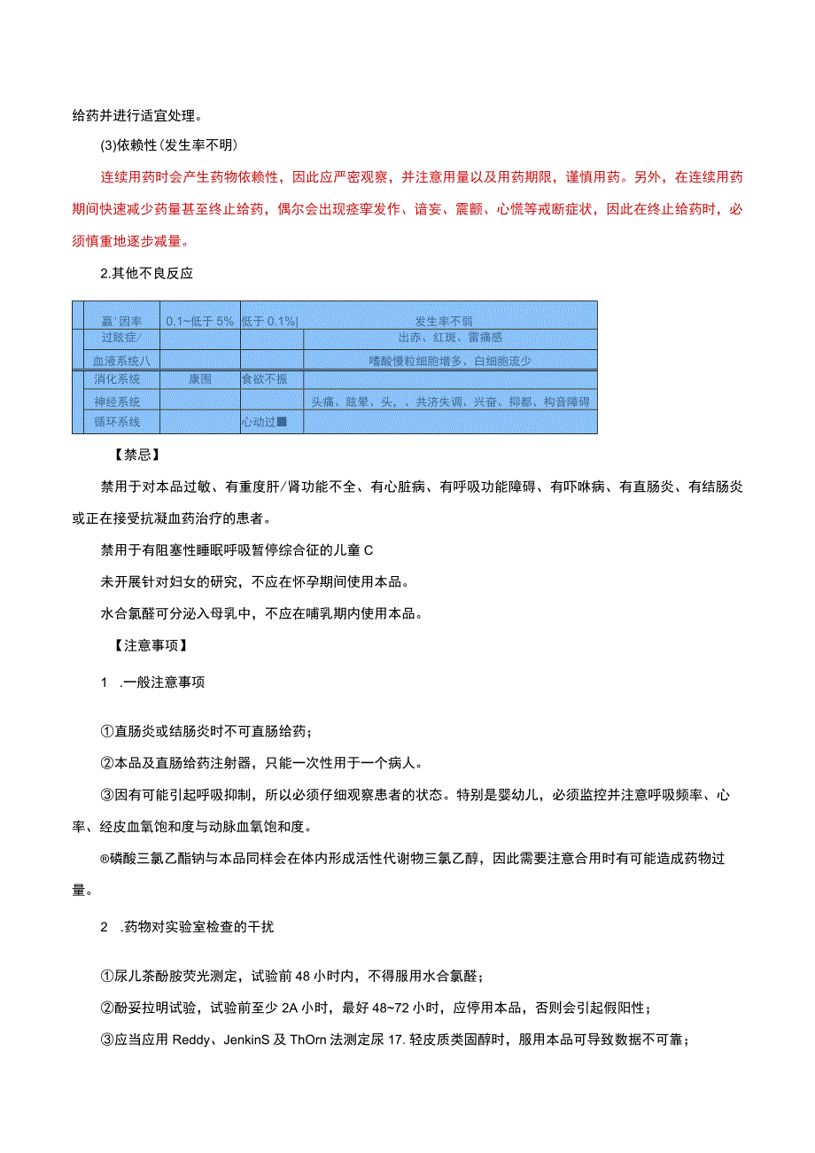 （优质）水合氯醛灌肠剂Chloral Hydrate Rectal Solution详细说明书与重点.docx_第3页