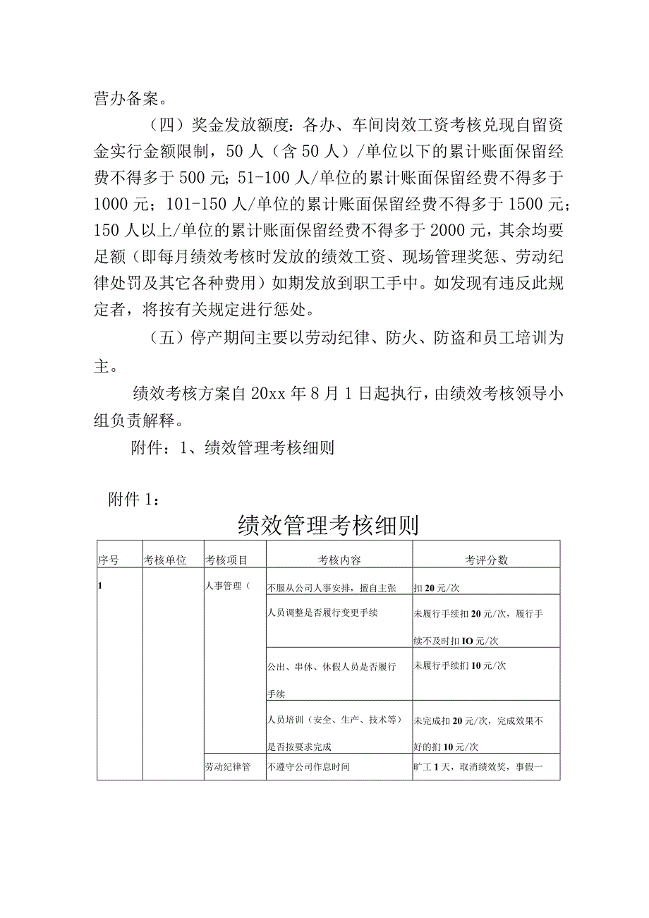 黑龙江鑫泰石化绩效考核-0.docx_第2页