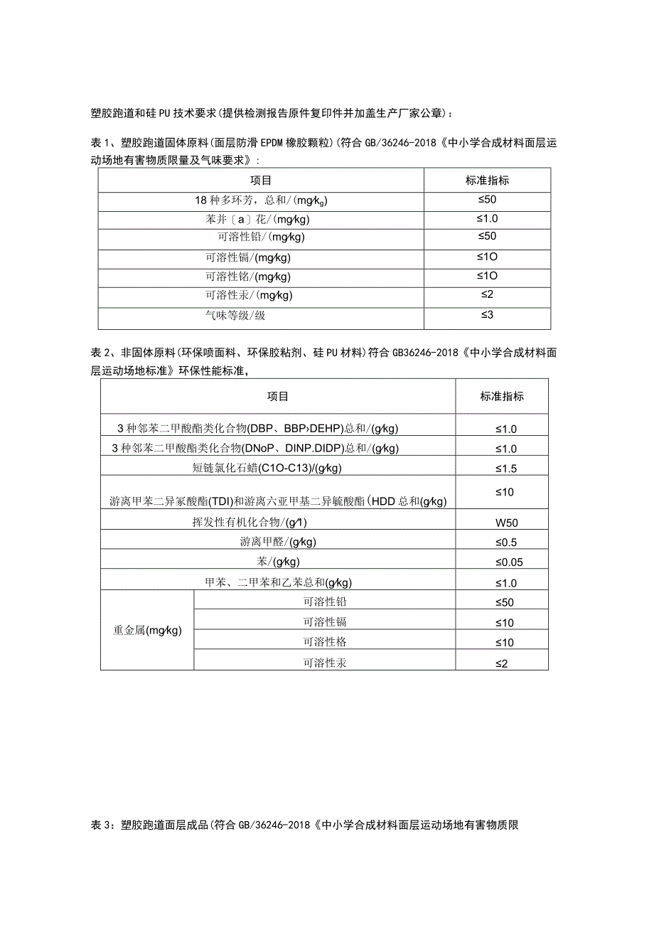 黎川三中塑胶运动场技术指标要求.docx_第2页