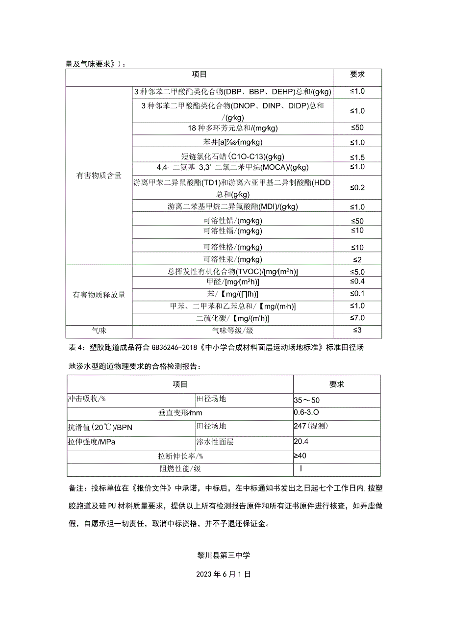 黎川三中塑胶运动场技术指标要求.docx_第3页