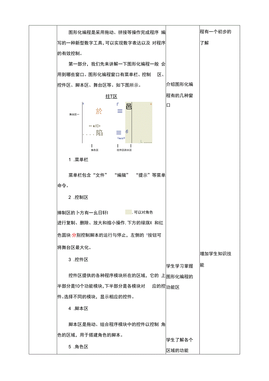 黔教版信息技术五上 第1课《初识图形化编程》教案.docx_第2页