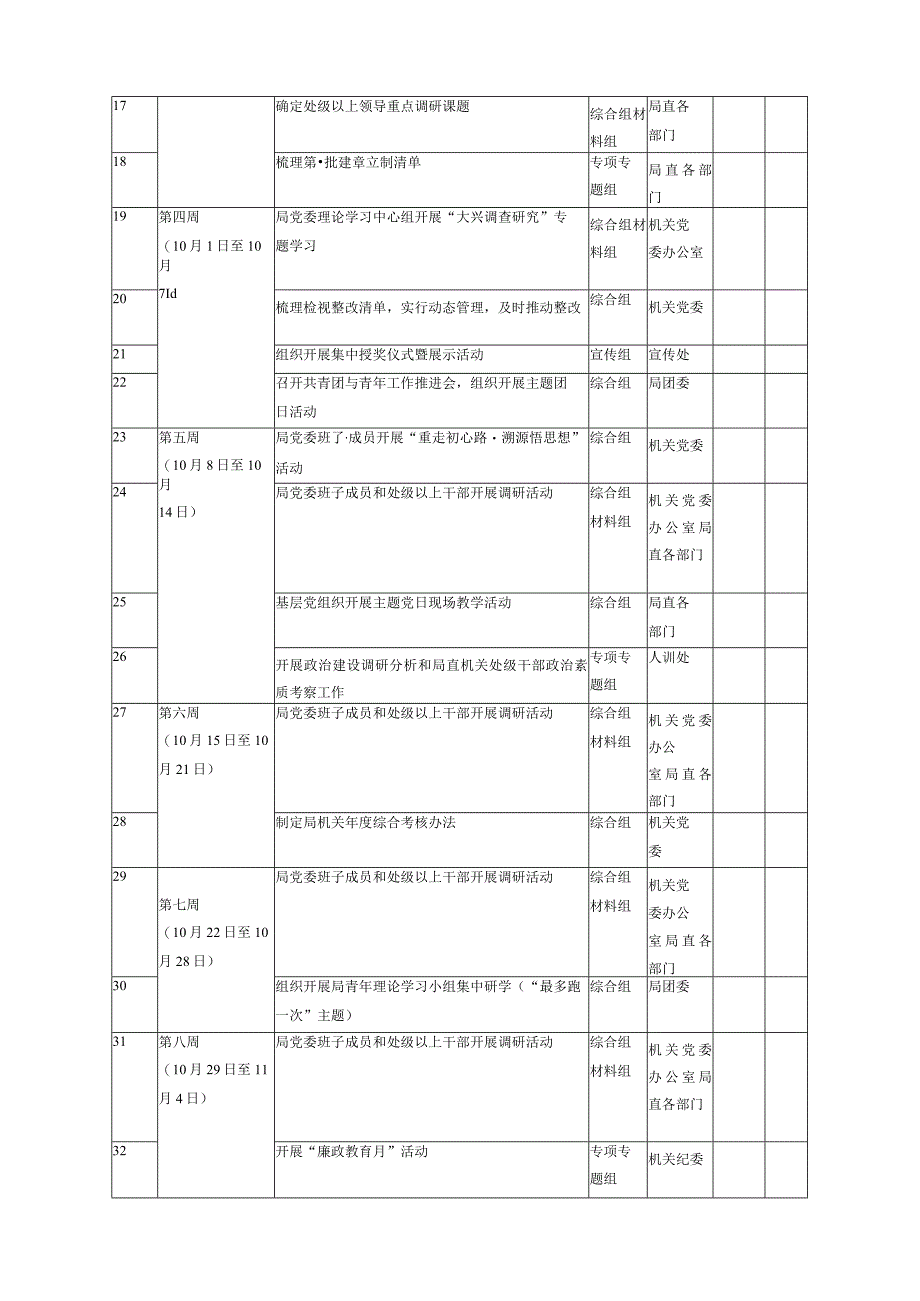 （2篇）2023年局机关第二批主题教育任务清单+2023关于第二批主题教育理论学习计划.docx_第2页