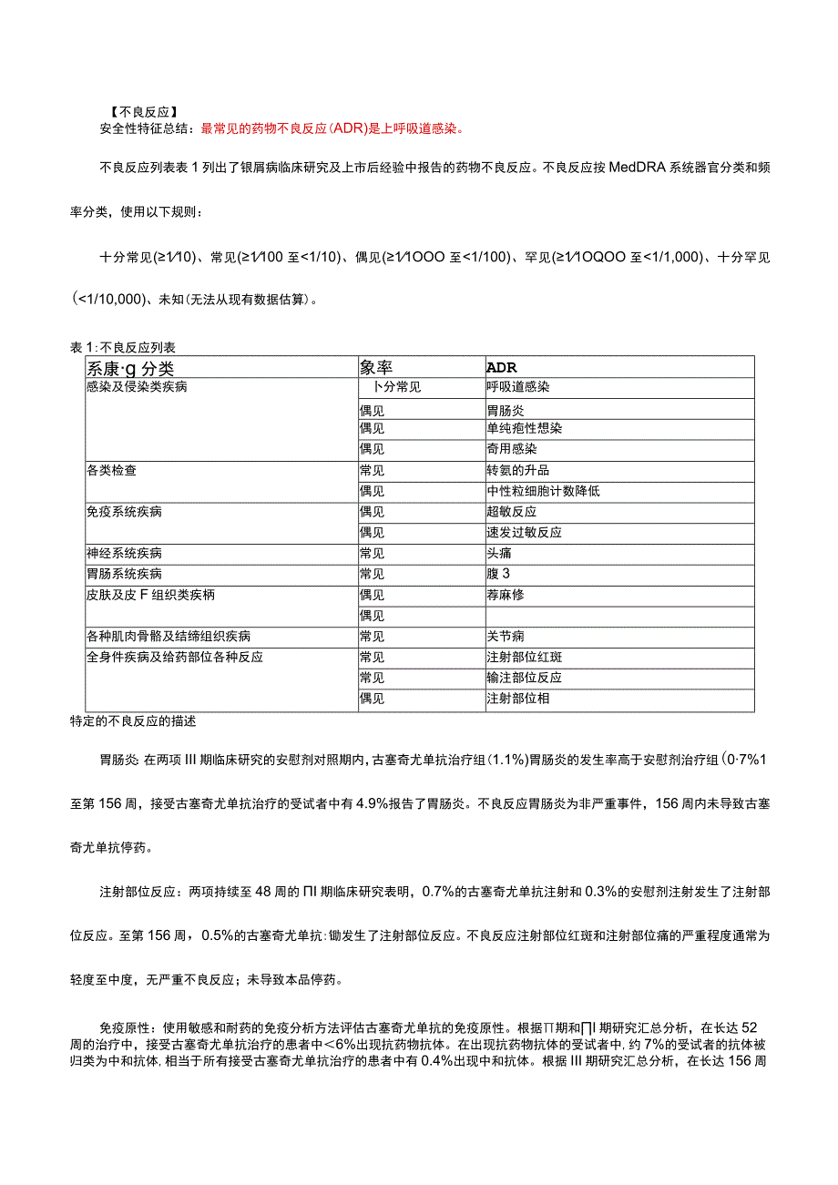 （优质）古塞奇尤单抗注射液Guselkumab-详细说明书与重点.docx_第2页