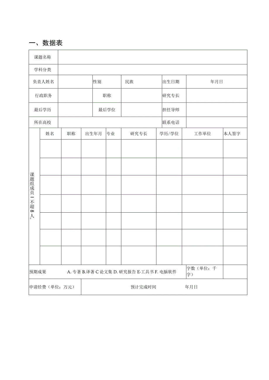 黑龙江省高等学校智库开放课题申请评审书.docx_第3页