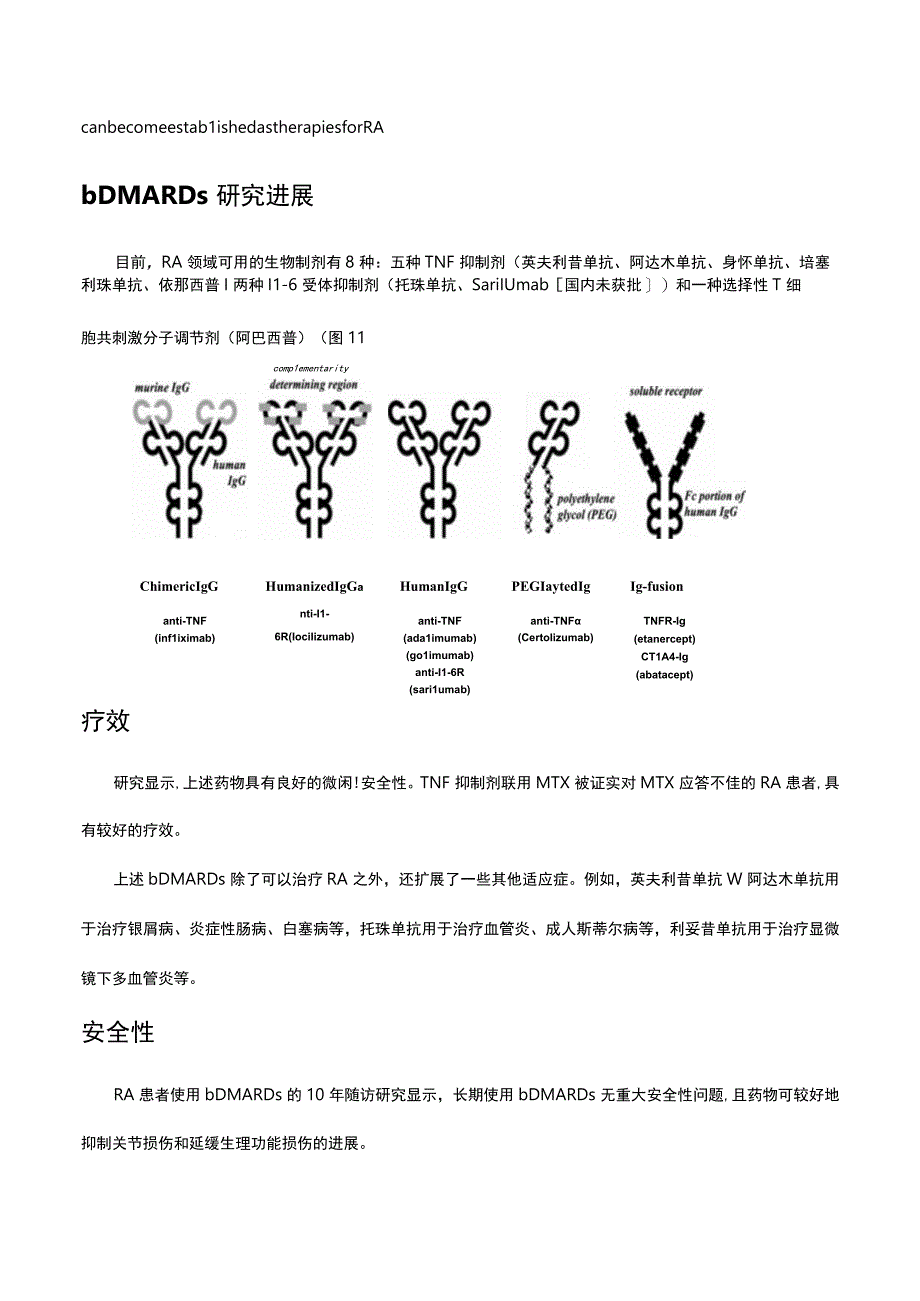 （优质）最新综述-类风湿关节炎治疗进展-新药和治疗策略的分析Nature reviews Rheumatology.docx_第3页