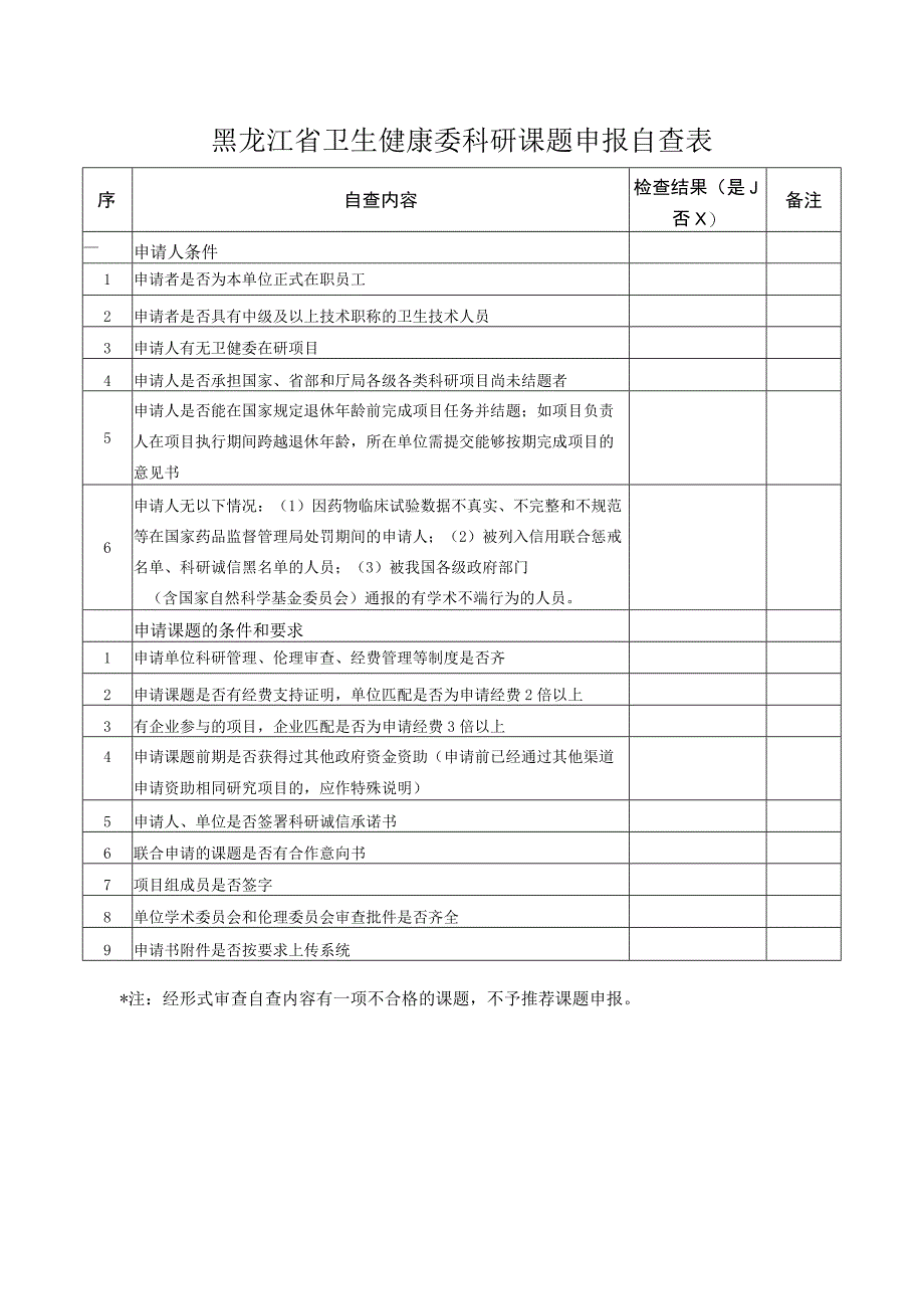 黑龙江省卫生健康委科研课题申报自查表.docx_第1页