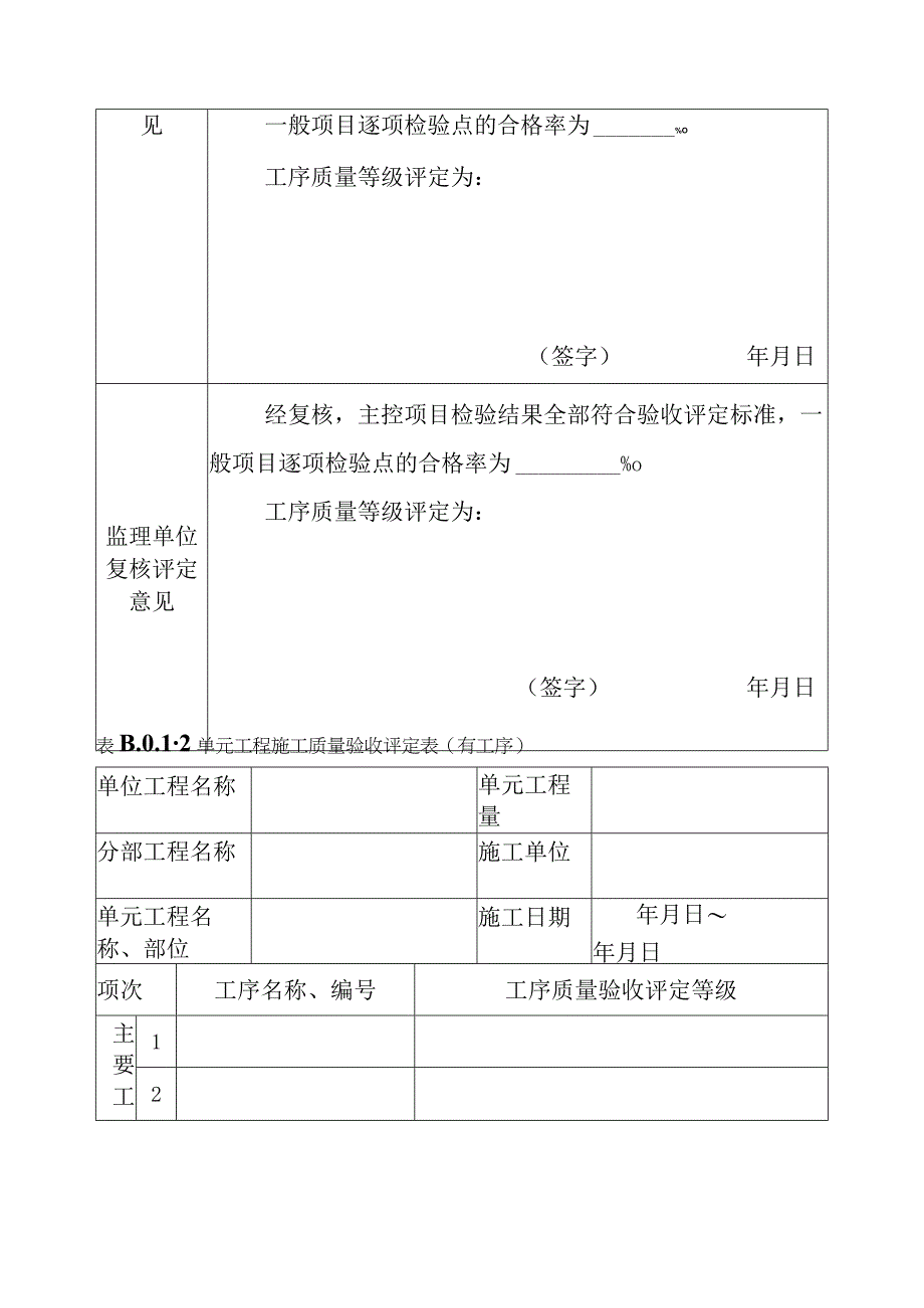 黄河防洪工程单元工程施工质量验收评定表及工序质量验收评定表.docx_第2页