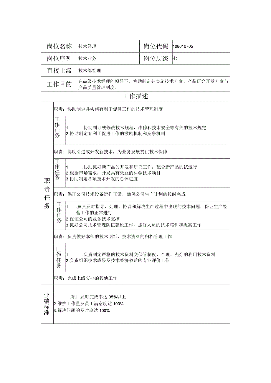 108010705 技术经理.docx_第1页