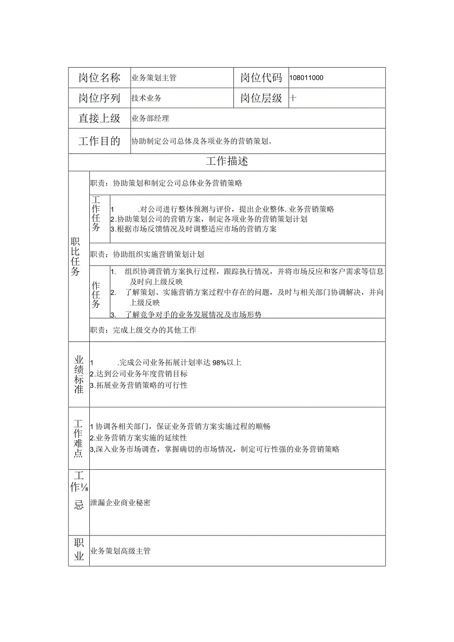 108011000 业务策划主管.docx_第1页