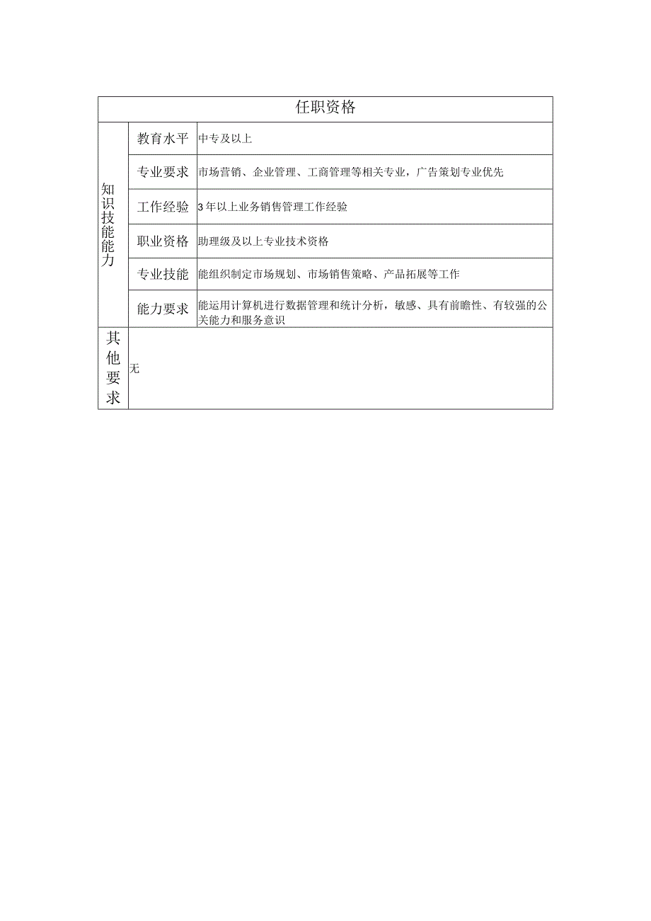 108011000 业务策划主管.docx_第2页