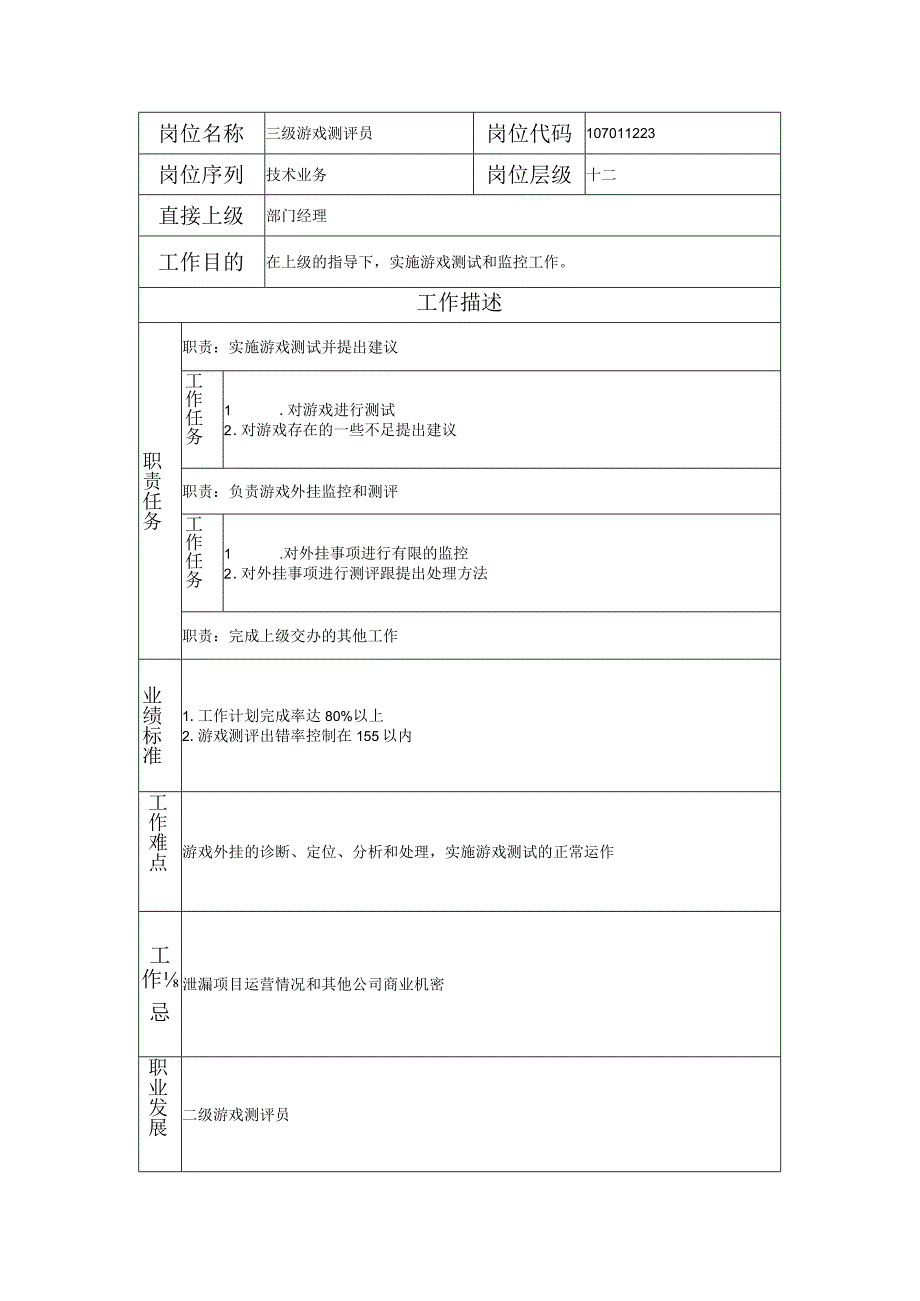 107011223 三级游戏测评员.docx_第1页