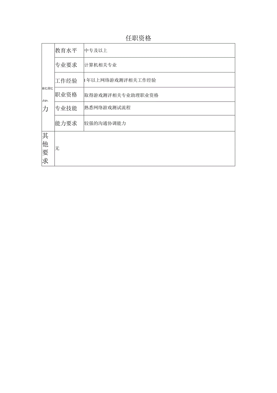 107011223 三级游戏测评员.docx_第2页