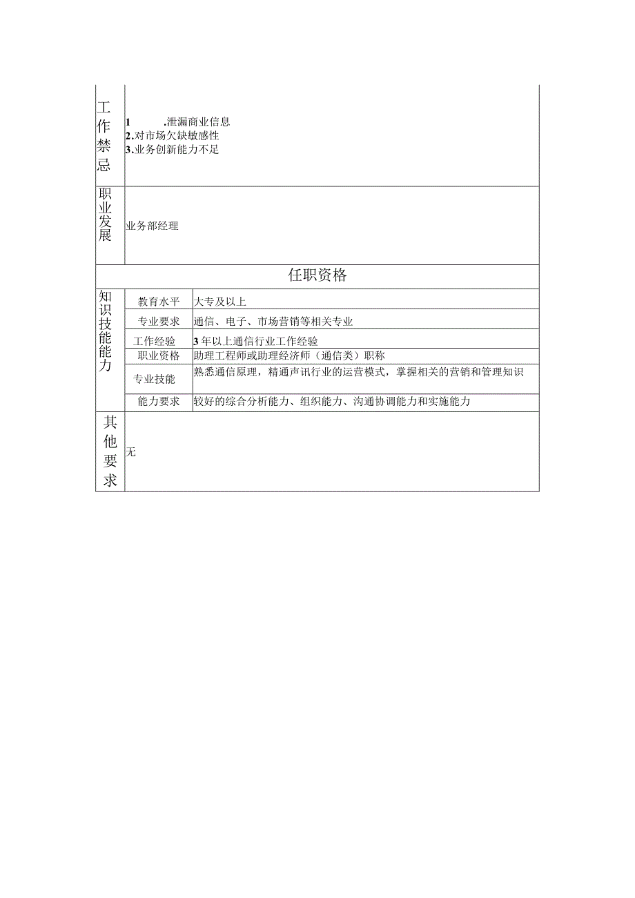 108010912 声讯业务高级主管.docx_第2页