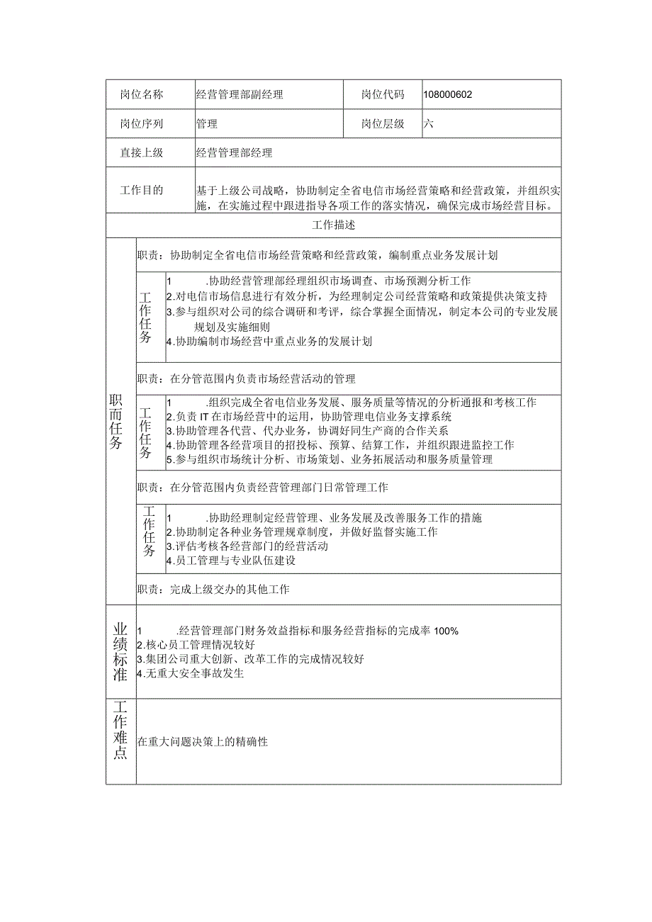 108000602 经营管理部副经理.docx_第1页