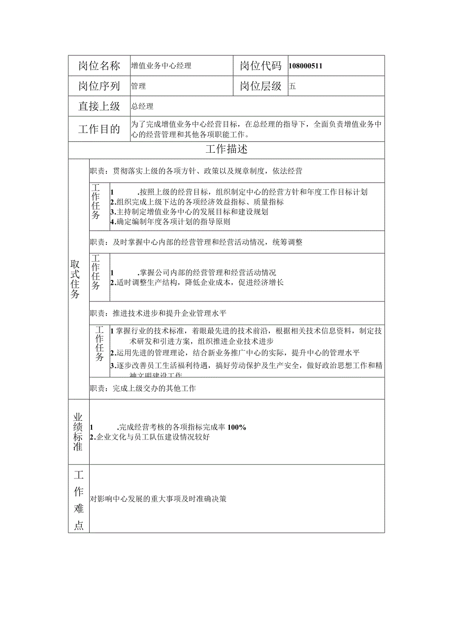 108000511 增值业务中心经理.docx_第1页