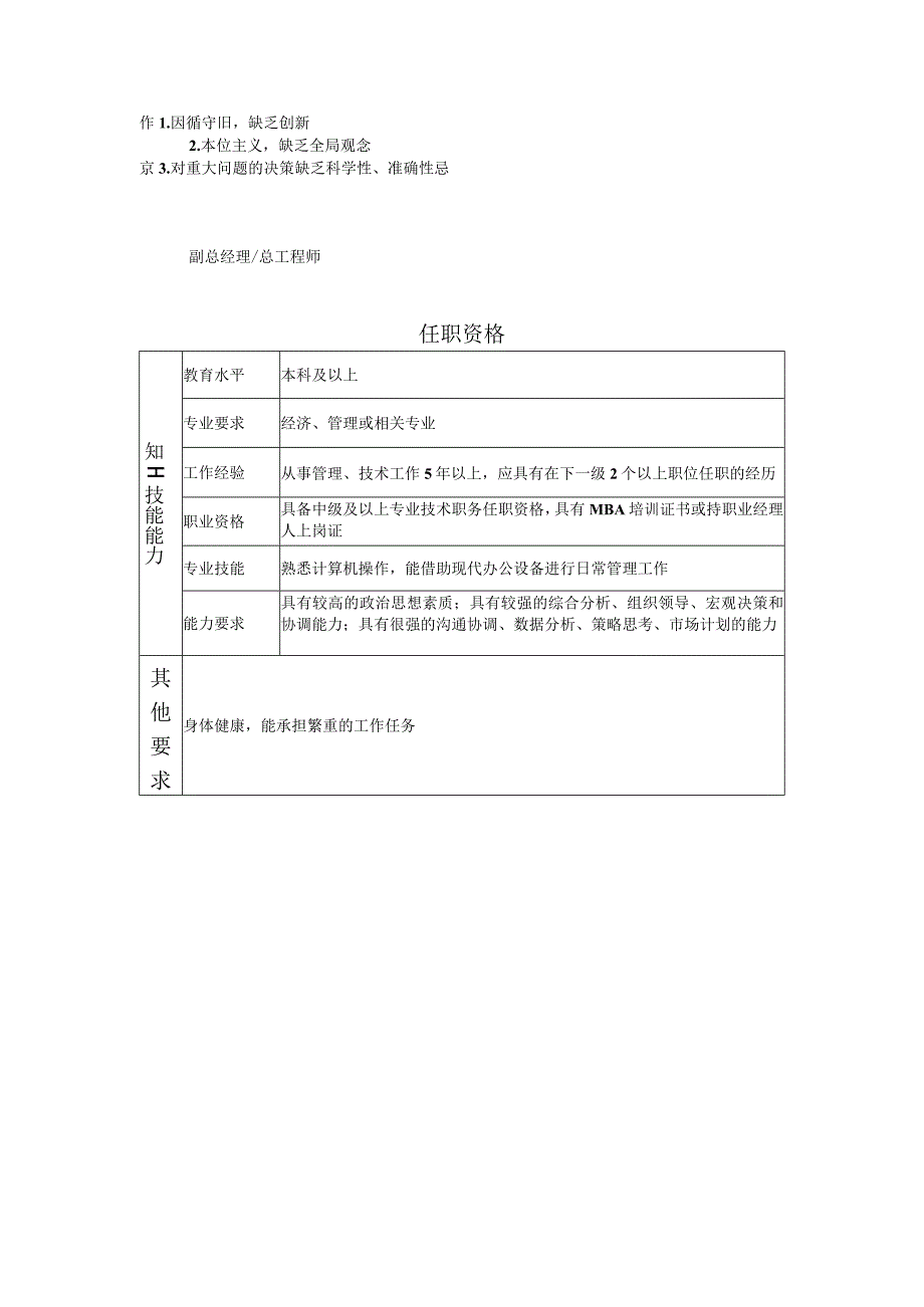 108000511 增值业务中心经理.docx_第2页