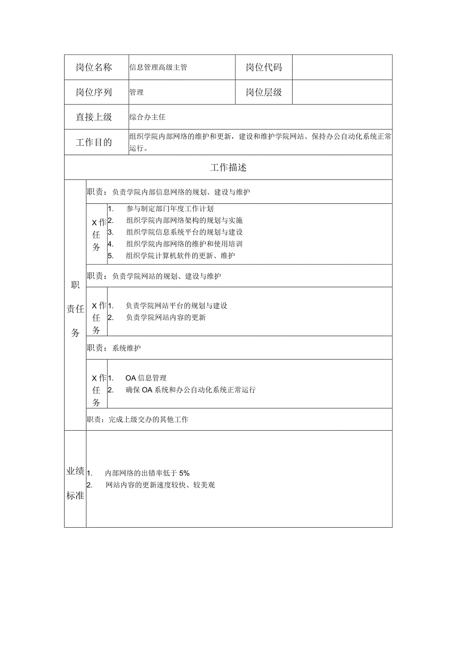 信息管理高级主管岗位职责说明书.docx_第1页